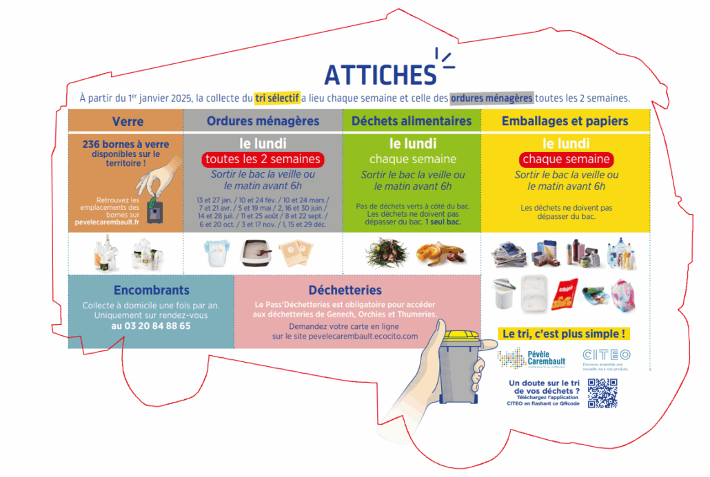 Collecte déchets attiches